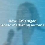 How I leveraged influencer marketing automation